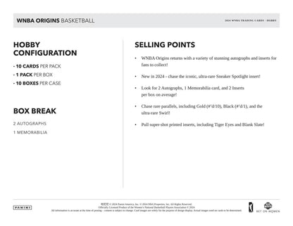 Product information card for WNBA Origins Basketball memorabilia card highlights