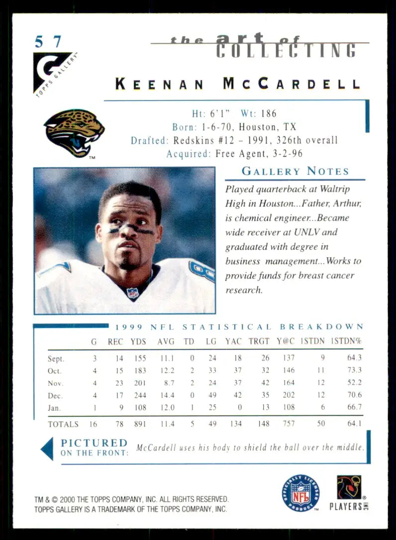 2000 Topps Gallery Keenan McCardell Jacksonville Jaguars #57