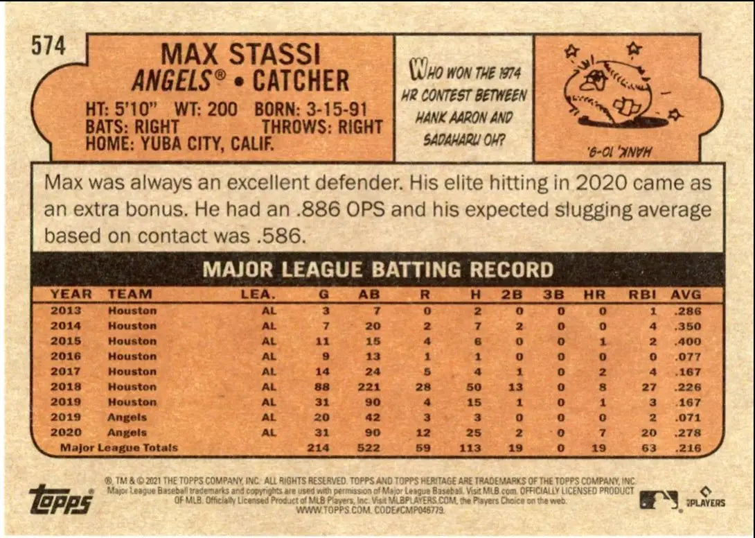 2021 Topps Heritage High Number Max Stassi Los Angeles Angels #574