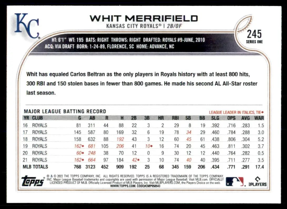 2022 Topps Whit Merrifield Kansas City Royals #245