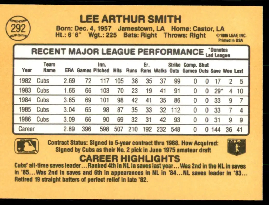 1987 Donruss Lee Smith Chicago Cubs #292