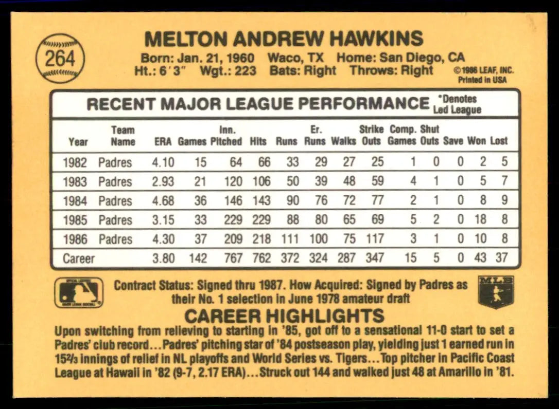 1987 Donruss Andy Hawkins San Diego Padres #264