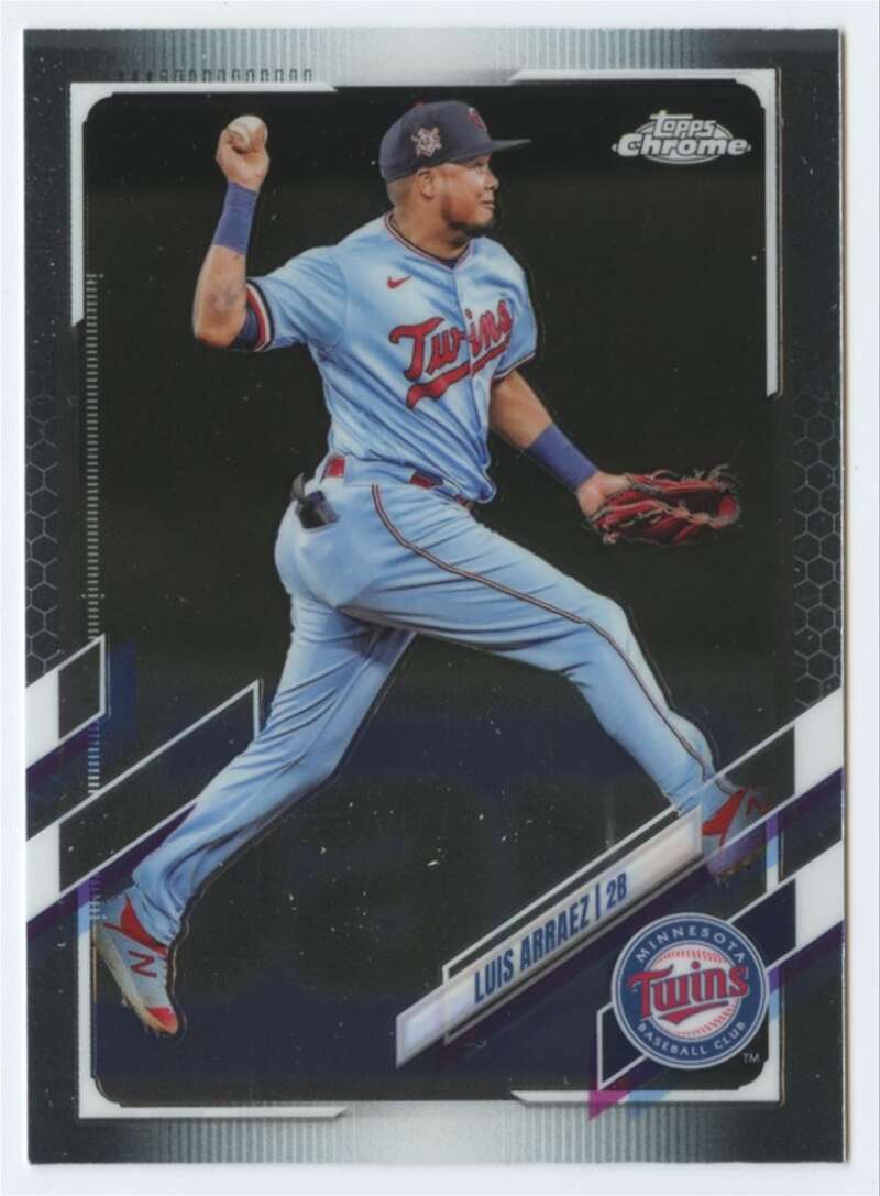 Baseball player Luis Arraez in light blue Minnesota Twins uniform throwing baseball