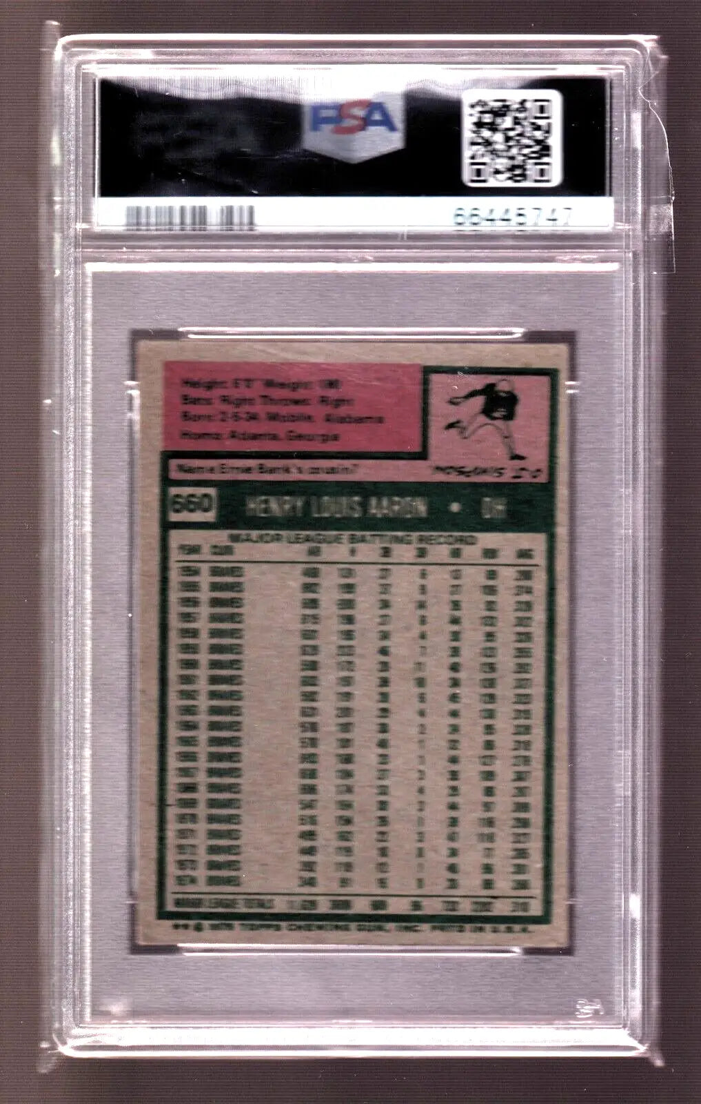 PSA-graded Hank Aaron 1975 Topps Mini Autograph card with career stats on back