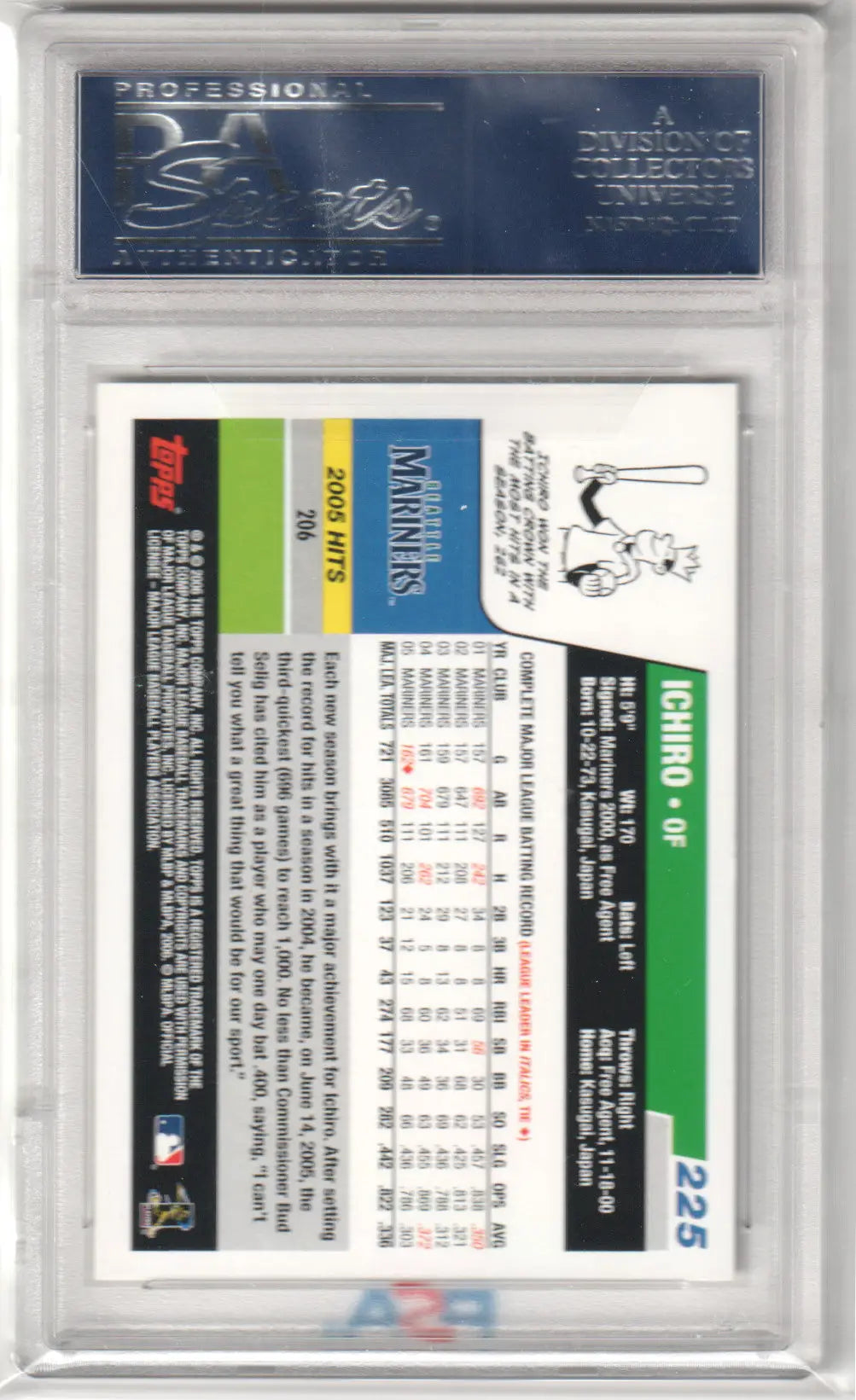 ICHIRO 2006 Topps #225 PSA 10 GEM MINT baseball card from Columbia Hobby trading cards