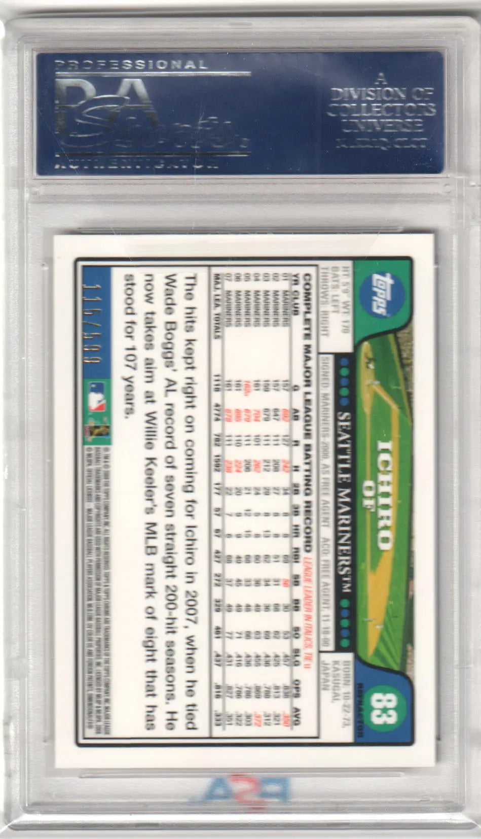 Graded Ichiro 2008 Topps Chrome Copper Refractor PSA 10 GEM MINT from Columbia Hobby