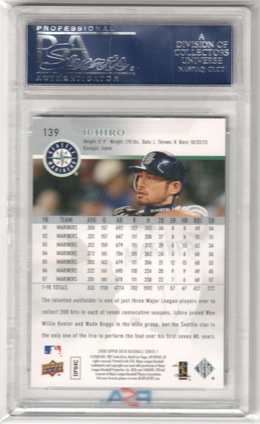 Graded Ichiro baseball card from Upper Deck 2008 at Columbia Hobby, PSA 10 GEM MINT