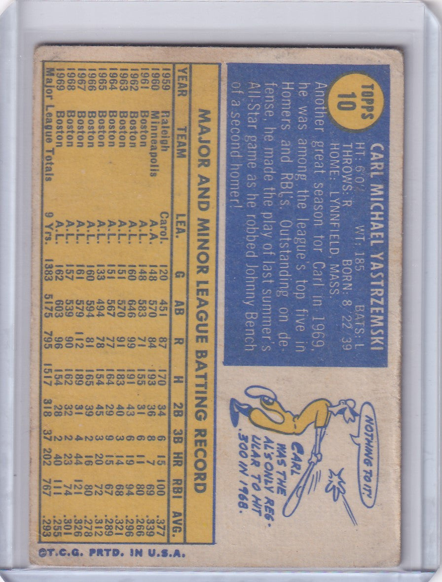 Vintage Topps Baseball card of Carl Yastrzemski featuring Boston Red Sox stats