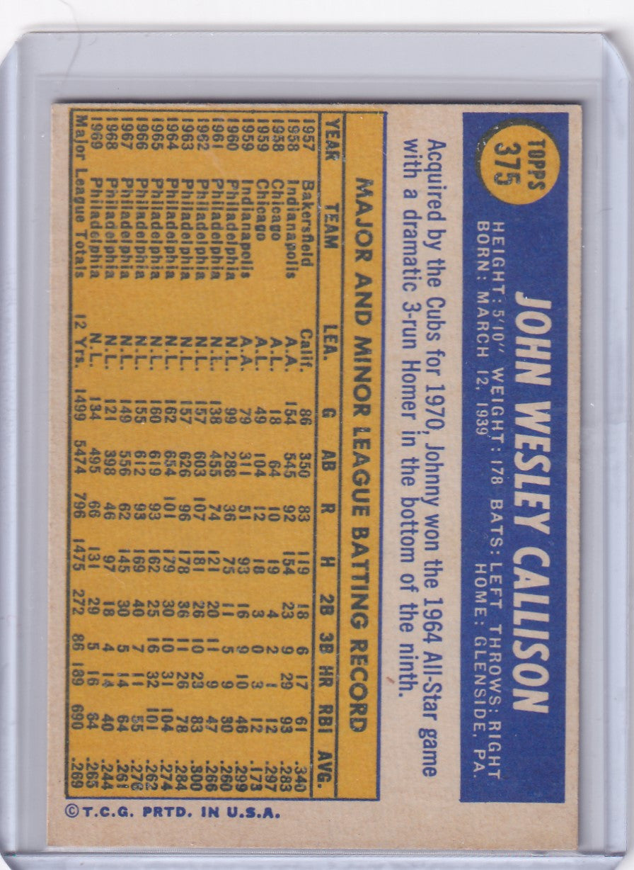 Vintage Topps Baseball card featuring Johnny Callison and Chicago Cubs statistics