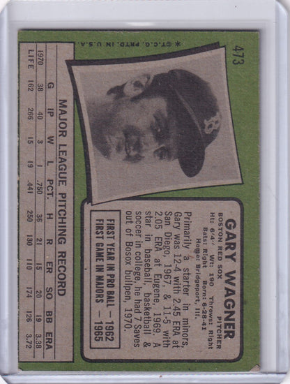 Baseball card of Gary Wagner, Boston Red Sox, from 1971 Topps Baseball series