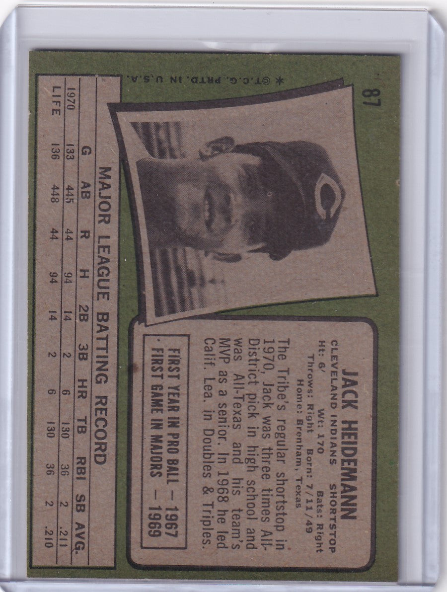 Topps Baseball card of Joe Pepitone in Chicago Cubs cap and logo design