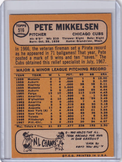 Baseball card of Pete Mikkelsen showcasing Chicago Cubs pitching stats from Topps Baseball