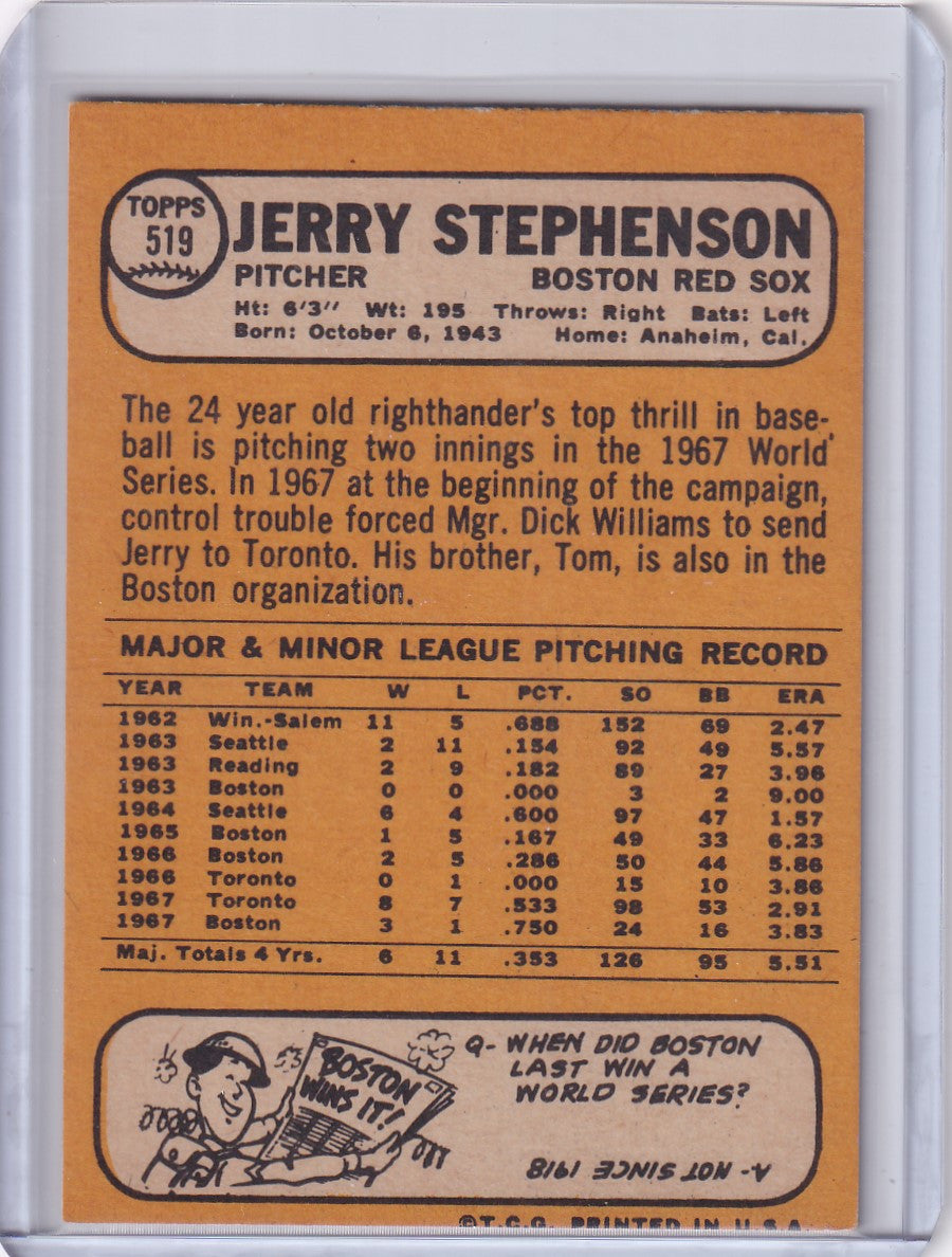 Baseball card of Jerry Stephenson from Topps Baseball for the Boston Red Sox