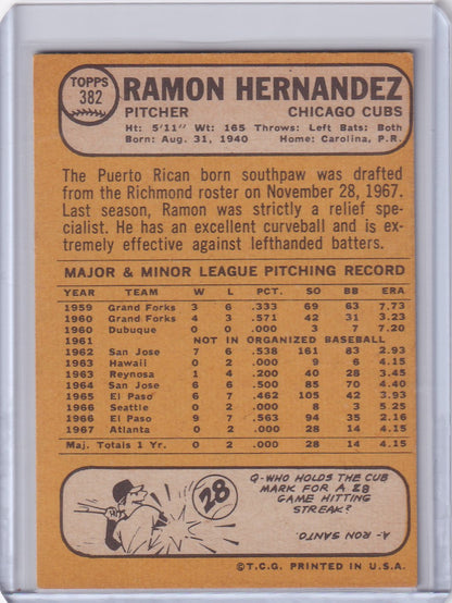 Baseball card of Ramon Hernandez, Chicago Cubs, 1968 Topps Baseball #382 with stats