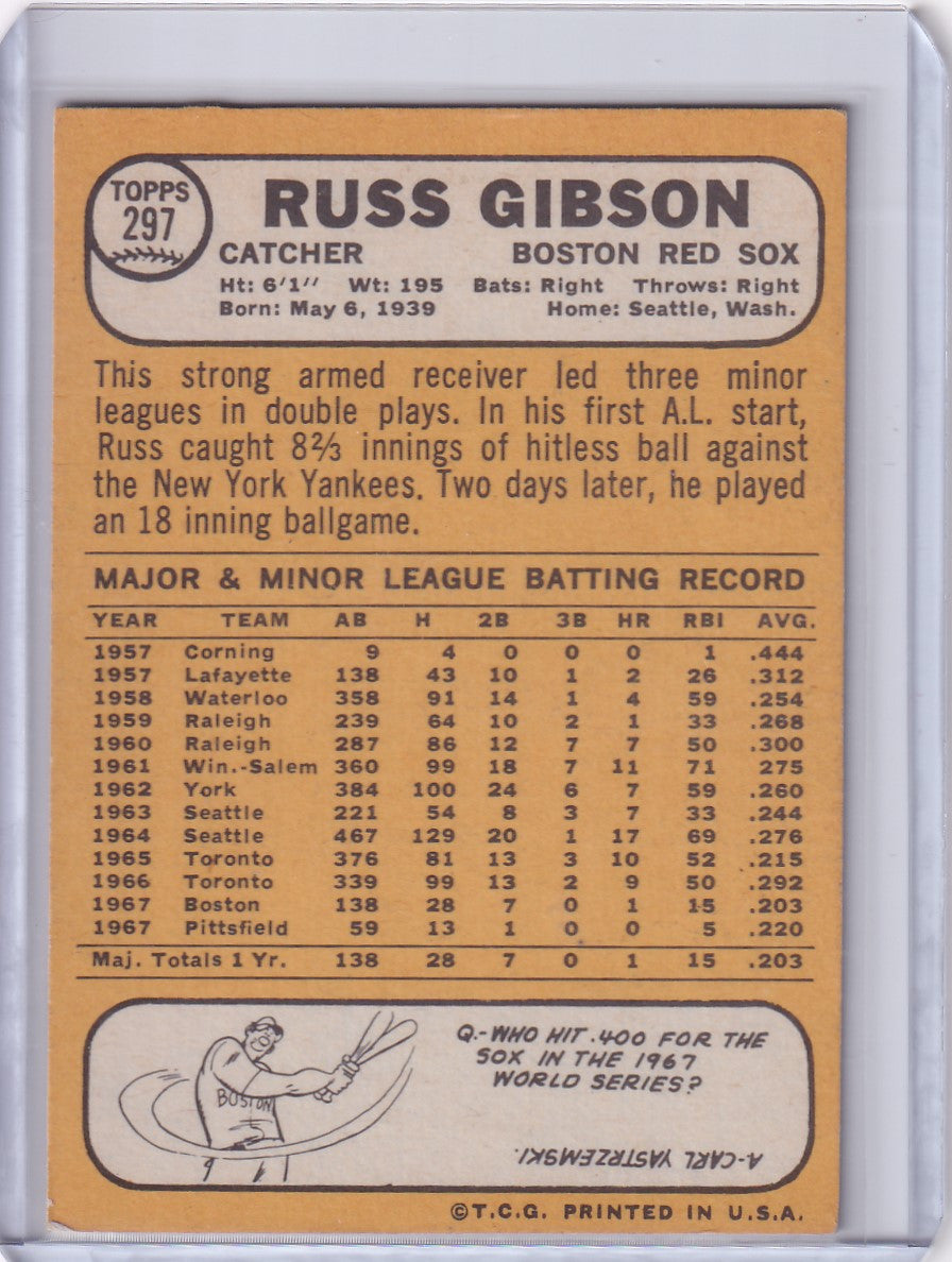 1968 Topps Baseball card of Russ Gibson from the Boston Red Sox collection