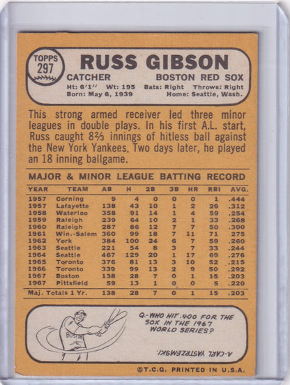 1968 Topps Baseball card of Russ Gibson from the Boston Red Sox collection