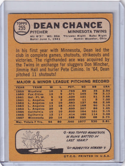 1968 Topps Baseball card of Dean Chance, pitcher for the Minnesota Twins