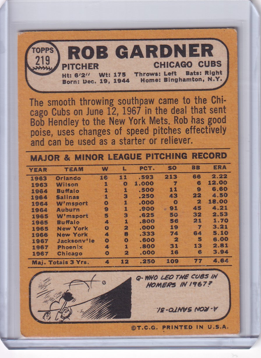 Baseball card of Rob Gardner from Topps Baseball, Chicago Cubs, showcasing stats and bio