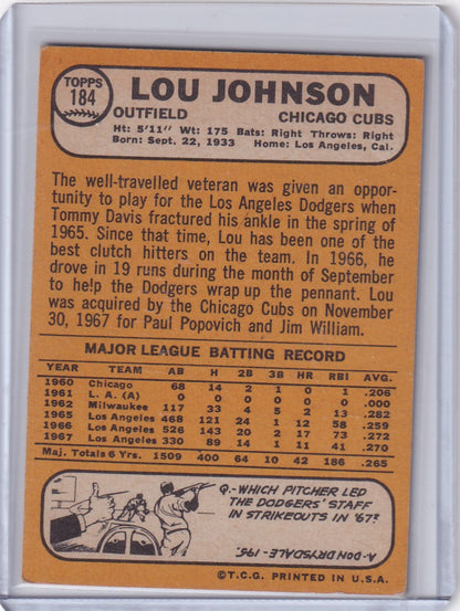 Topps Baseball card of Lou Johnson, Chicago Cubs, featuring stats and biography