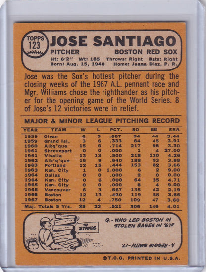 Baseball card of Jose Santiago showcasing pitching stats for Boston Red Sox Topps Baseball