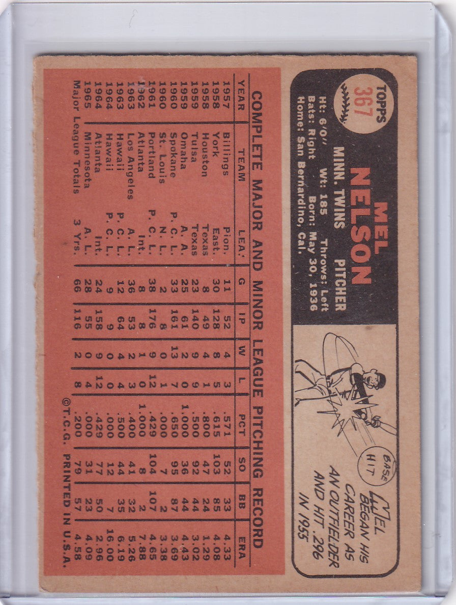 Vintage 1966 Topps Baseball card of Mel Nelson with Minnesota Twins player stats