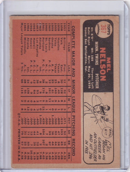 Vintage 1966 Topps Baseball card of Mel Nelson with Minnesota Twins player stats