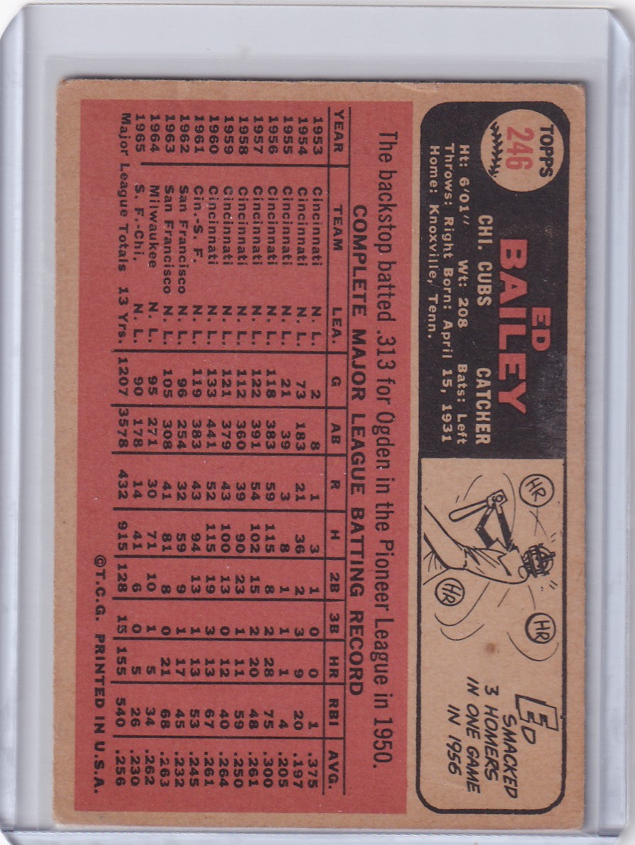 Vintage Topps Baseball card featuring Ed Bailey with Chicago Cubs player stats