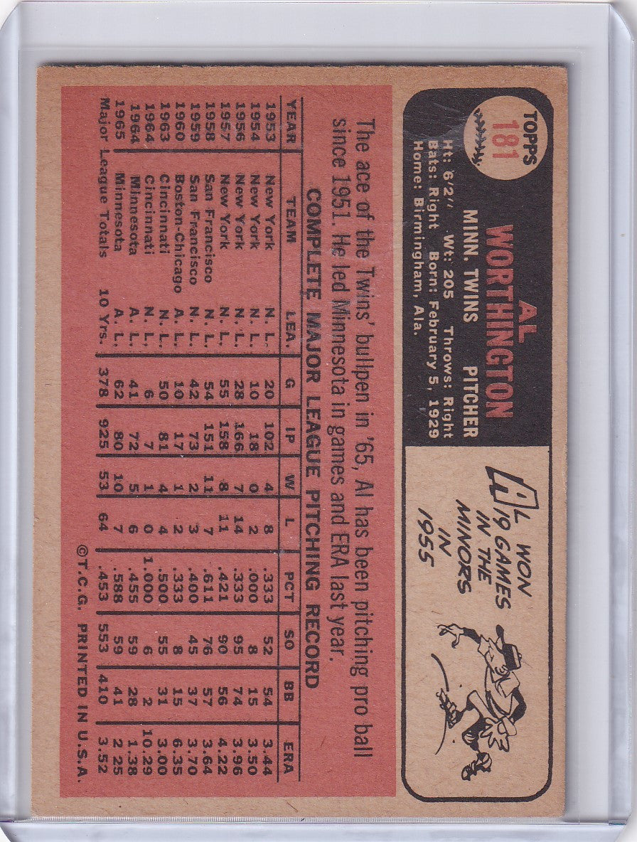 1966 Topps Baseball card of Al Worthington featuring Minnesota Twins player stats