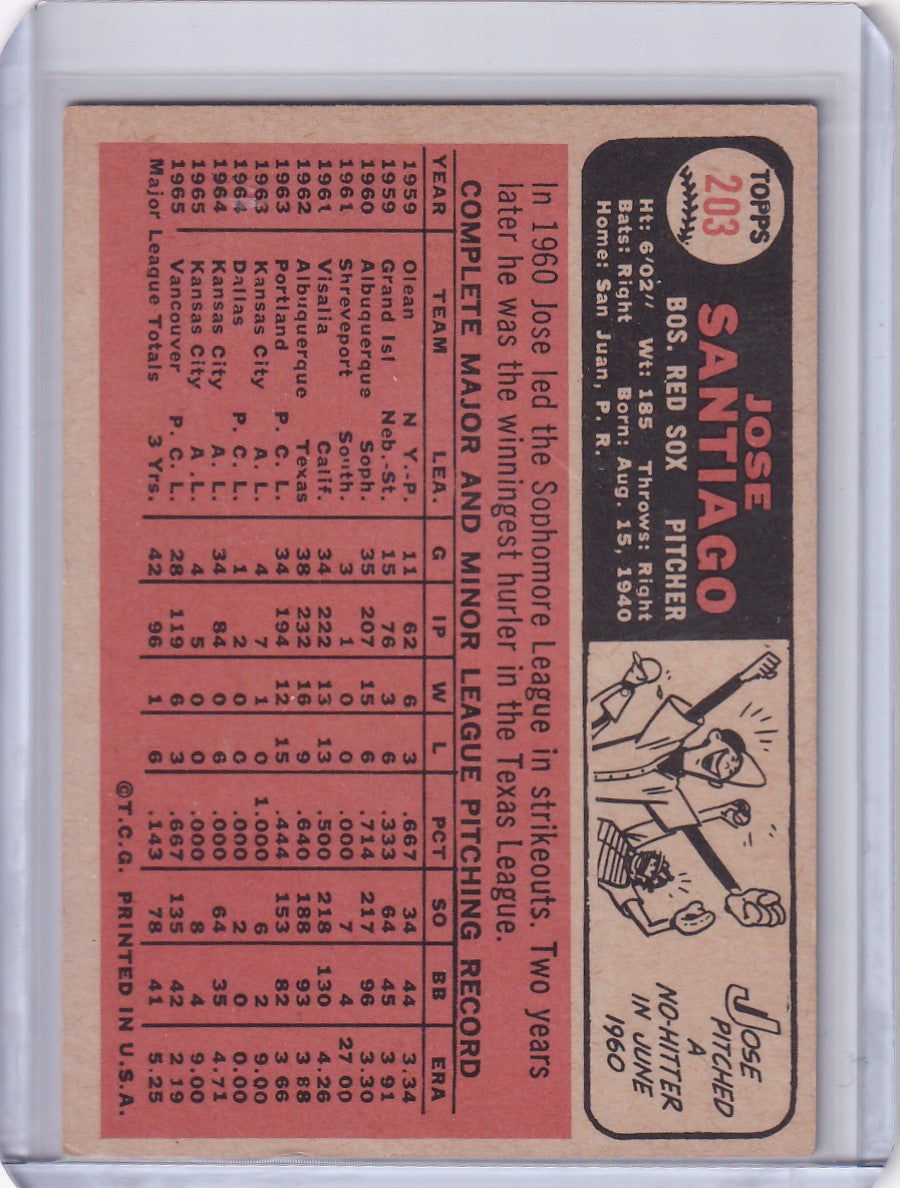 Vintage 1966 Topps Baseball card of Jose Santiago with Boston Red Sox player stats