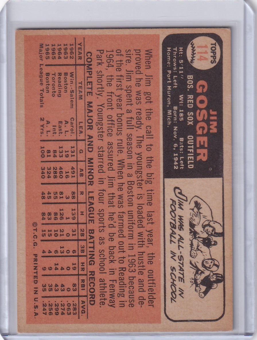 Baseball card of Jim Gosger with stats on a reddish-orange background for Boston Red Sox