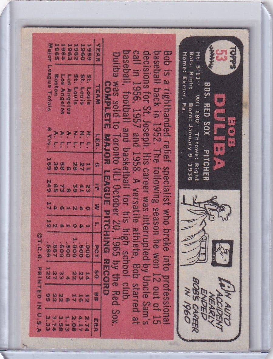 Vintage 1966 Topps Baseball card of Bob Duliba with Boston Red Sox statistics on pink background