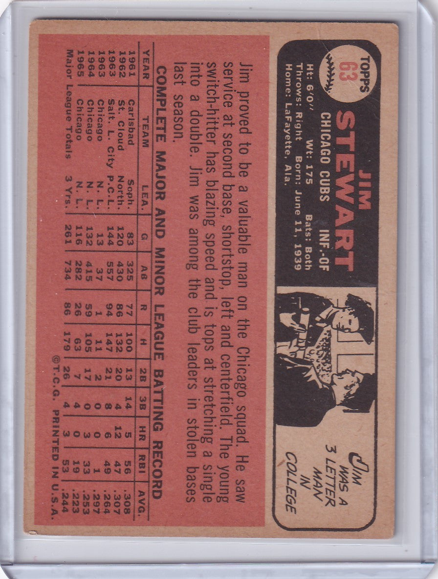 Vintage Topps Baseball card of Jimmy Stewart with Chicago Cubs stats on reddish-orange background