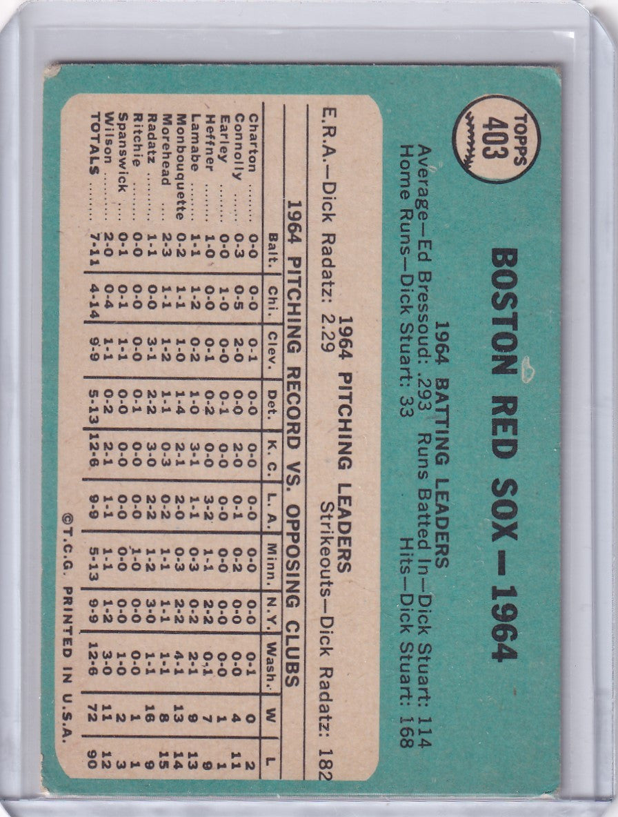 Vintage Topps Baseball card showcasing 1954 Boston Red Sox team statistics