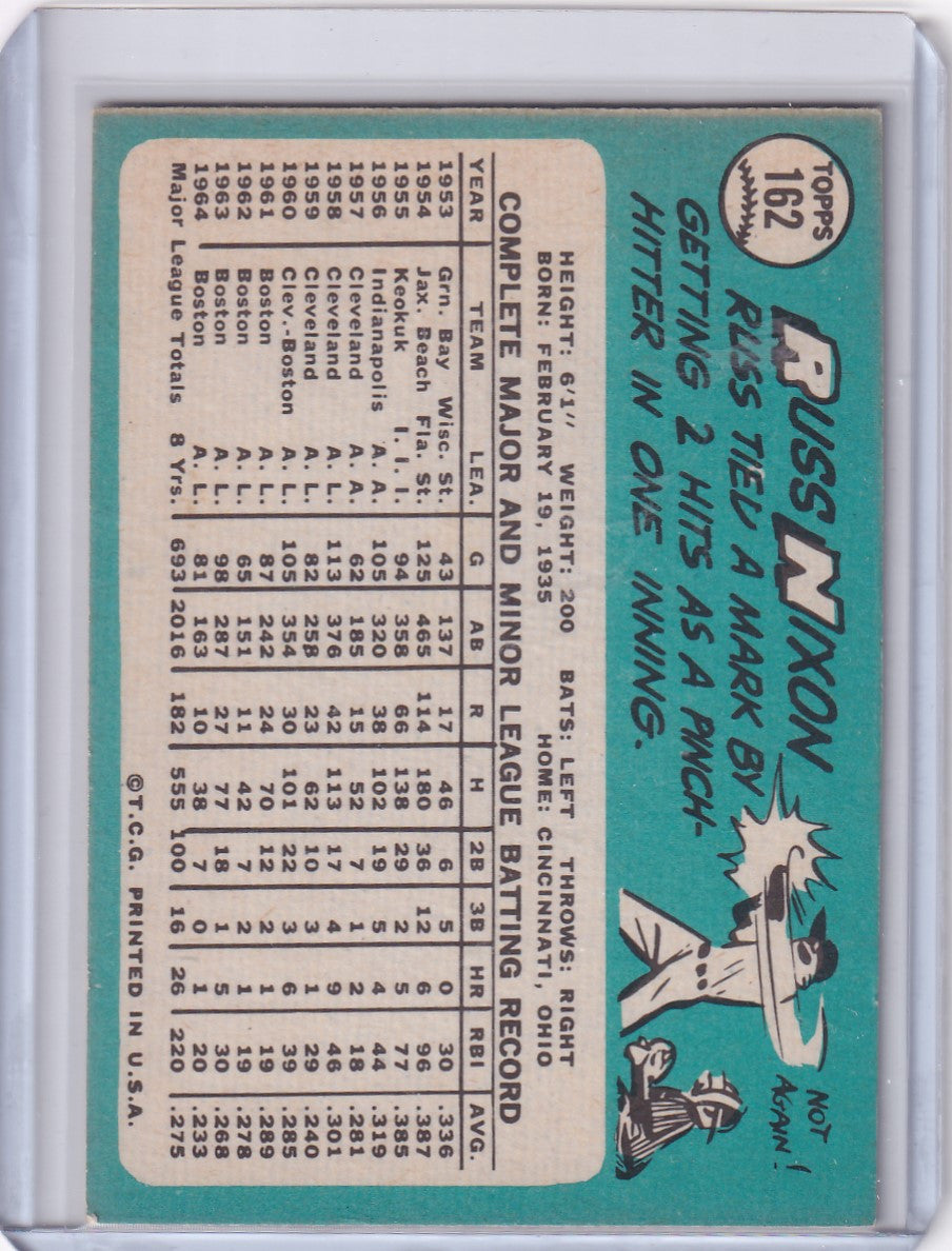 Baseball card of Russ Nixon with stats, Boston Red Sox, Topps Baseball design