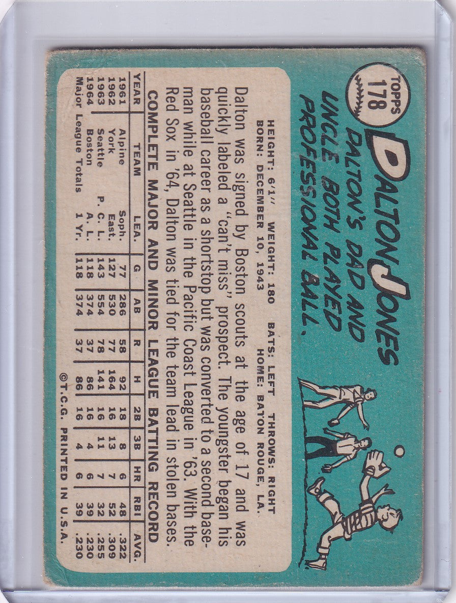 1965 Topps Baseball #178 Dalton Jones card featuring Boston Red Sox player stats illustration