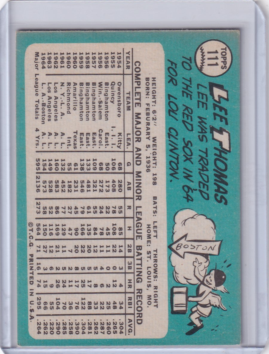 Baseball card of Lee Thomas showcasing player stats for Boston Red Sox Topps Baseball