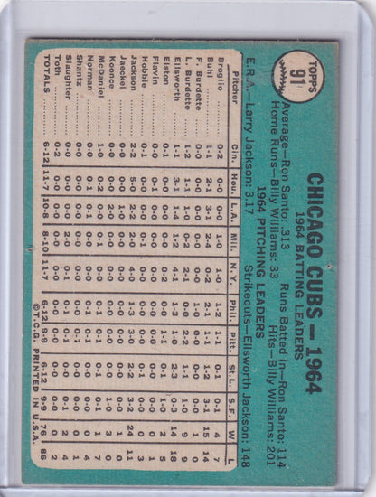 1965 Topps Baseball card showcasing Chicago Cubs team stats from 1964