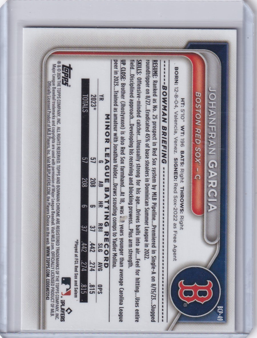 Back of 2024 Bowman Baseball card featuring Johanfran Garcia statistics for Boston Red Sox