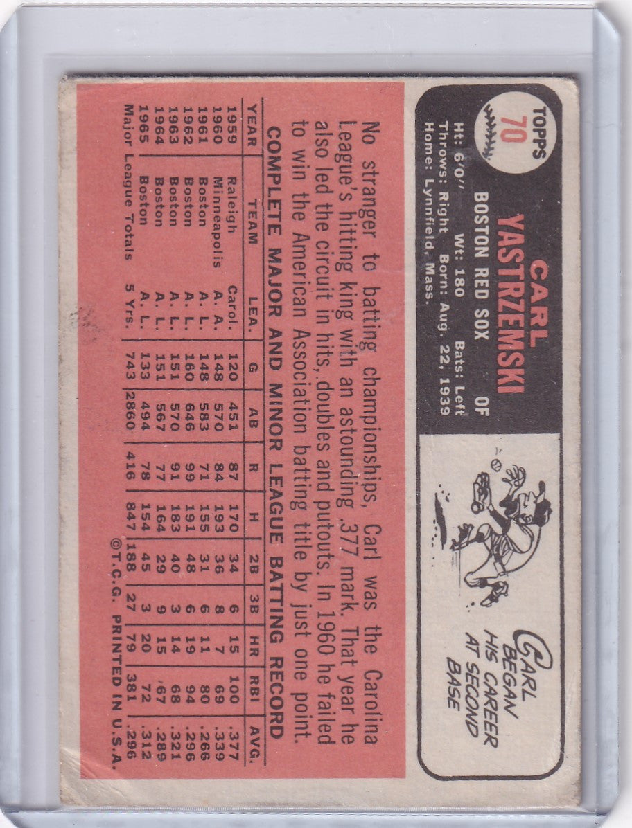 Pink vintage 1966 Topps Baseball card of Carl Yastrzemski, Boston Red Sox statistics