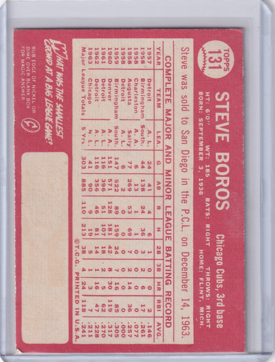 Vintage red Topps Baseball card of Steve Boros featuring Chicago Cubs statistics