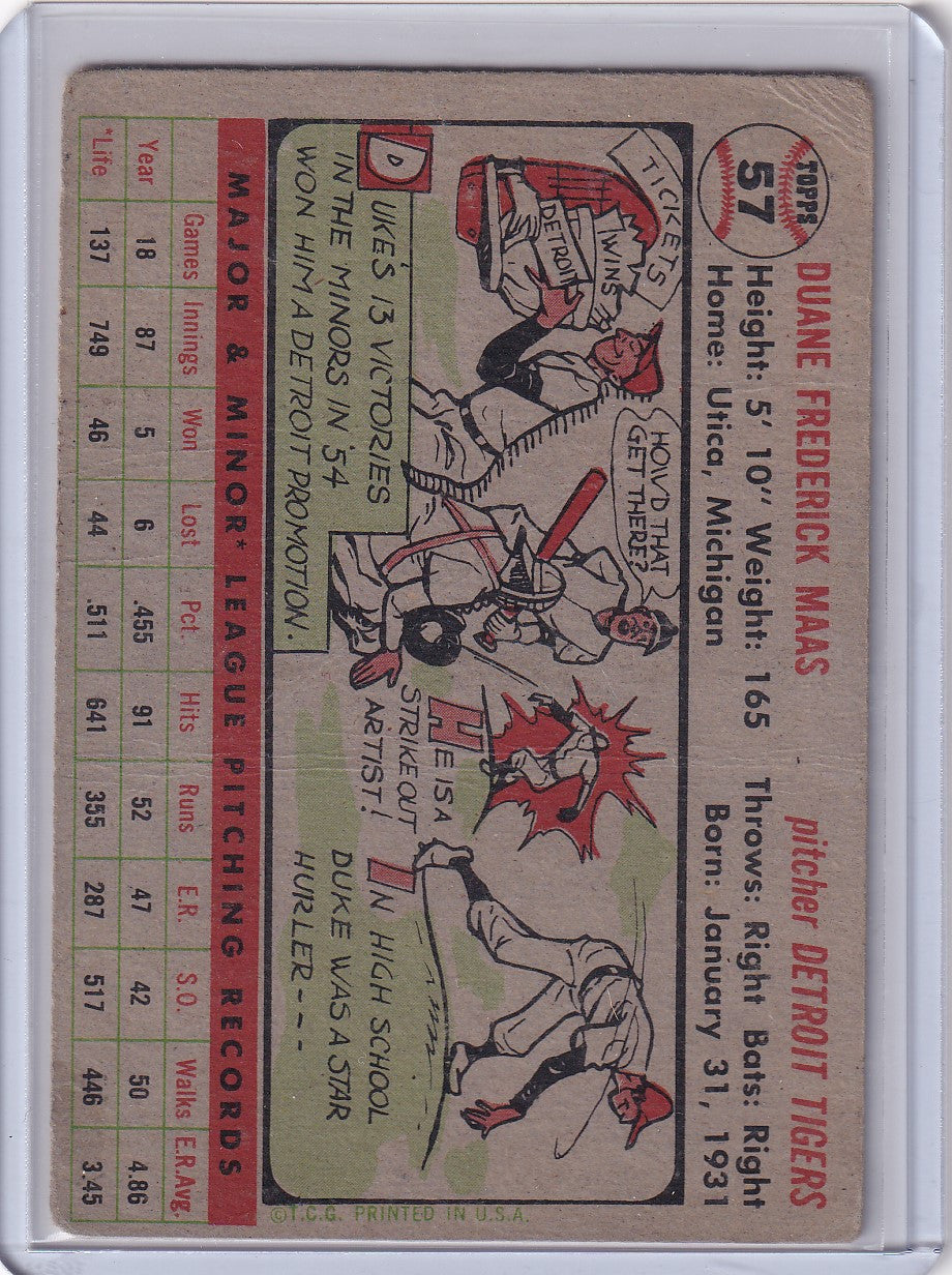 Vintage baseball card of Duke Maas from the Detroit Tigers with cartoon illustrations