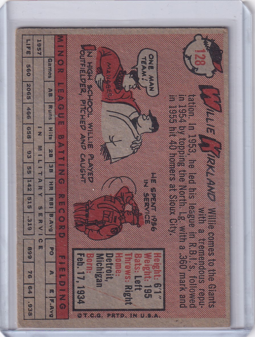 Vintage 1958 Topps Willie Kirkland baseball card for San Francisco Giants on red background