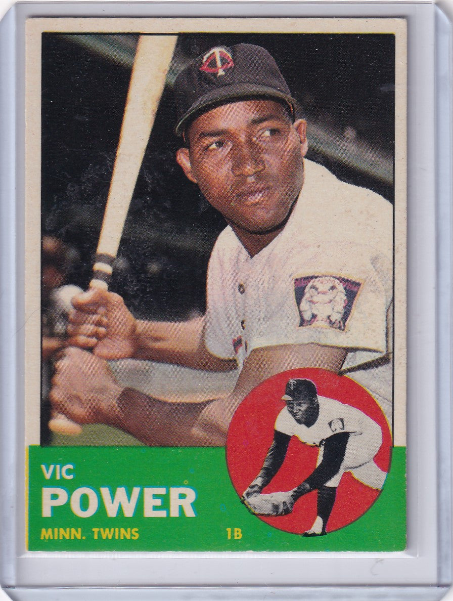 Vintage 1963 Topps Vic Power Minnesota Twins trading card for collectors