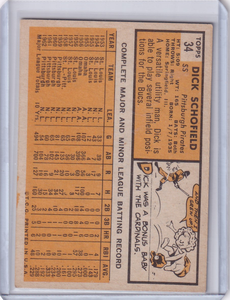 Vintage Dick Schofield trading card featuring Pittsburgh Pirates stats on orange background