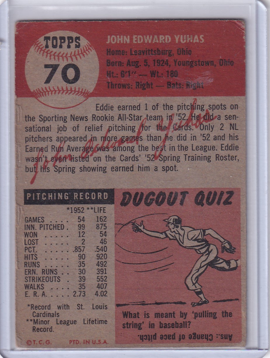 Vintage Topps Baseball card of Eddie Yuhas with St. Louis Cardinals stats and Dugout Quiz illustration