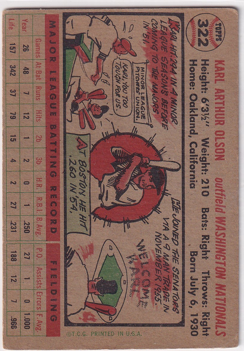 Vintage 1956 Topps #322 Karl Olson trading card featuring Washington Senators illustrations