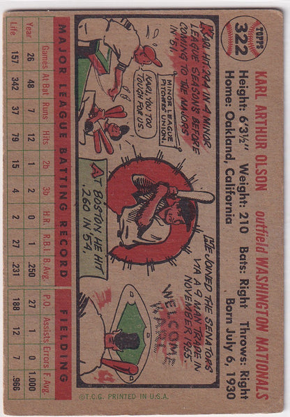 Vintage 1956 Topps #322 Karl Olson trading card featuring Washington Senators illustrations