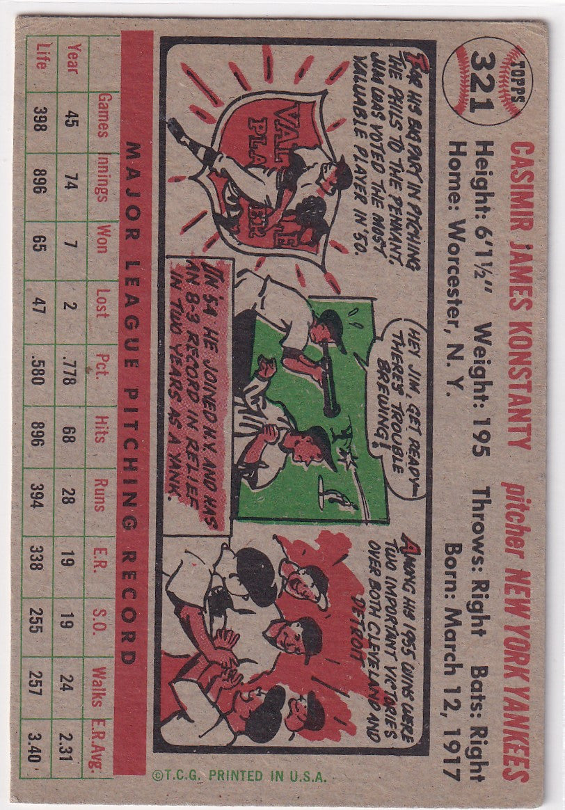 Vintage trading card featuring Jim Konstanty in comic-style art for New York Yankees