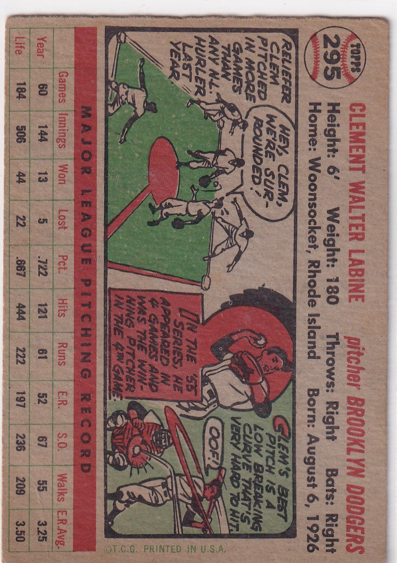 Vintage baseball trading card featuring Clem Labine of the Brooklyn Dodgers with comic-style art