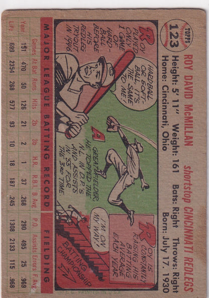 Vintage 1956 Topps #123 Roy McMillan Cincinnati Reds trading card with cartoon illustrations